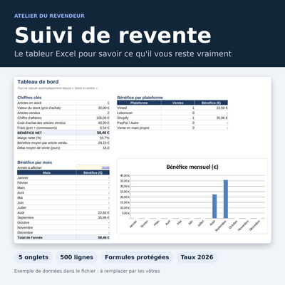 Suivi de revente (tableur Excel)
